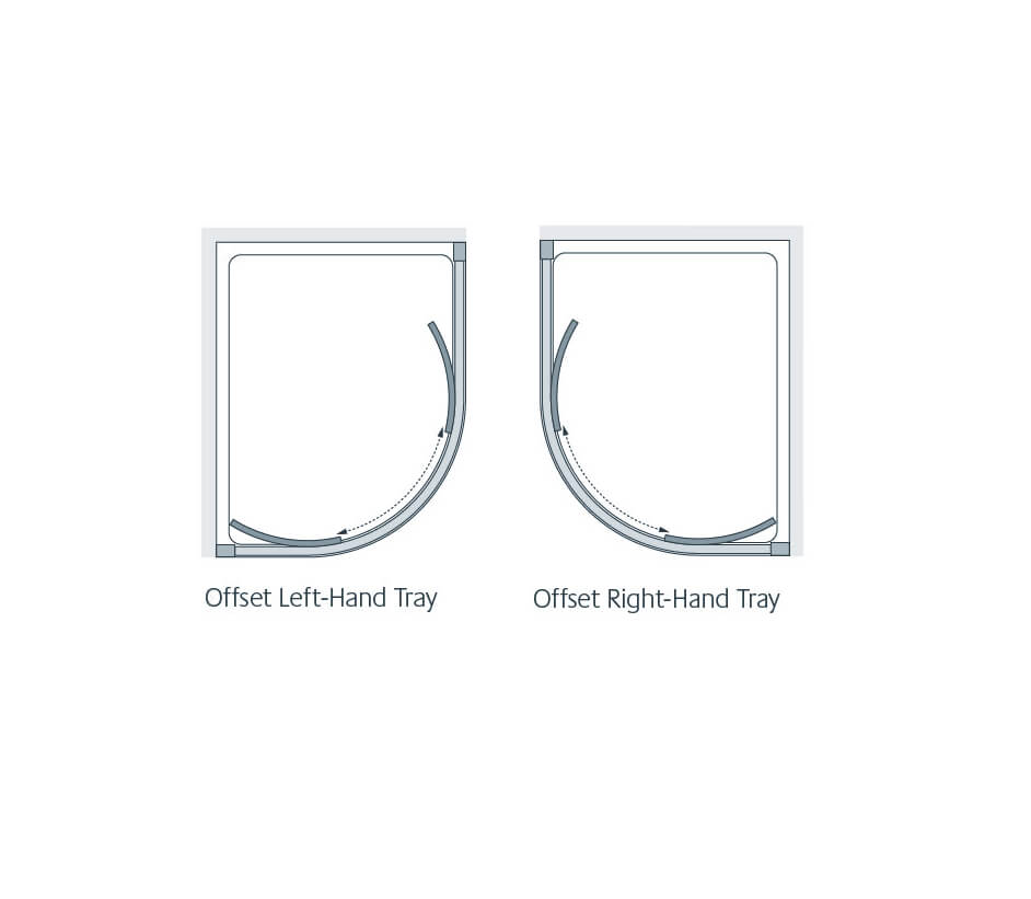 LOW PROFILE SHOWER QUADRANT LEFT & RIGHT TRAYS
