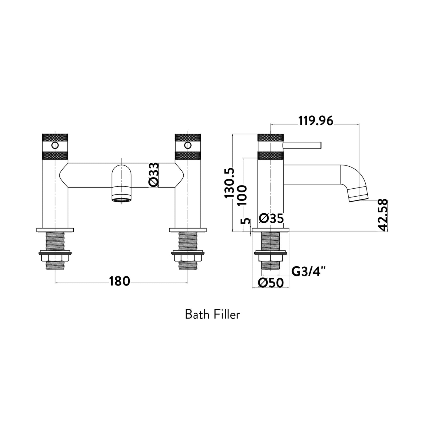 Qore Bath Filler